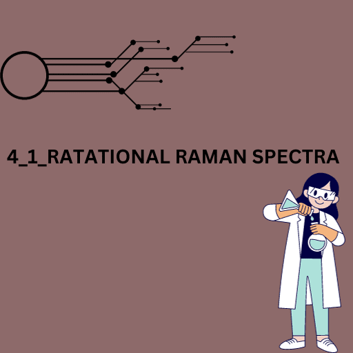 4 1 Ratational Raman Spectra